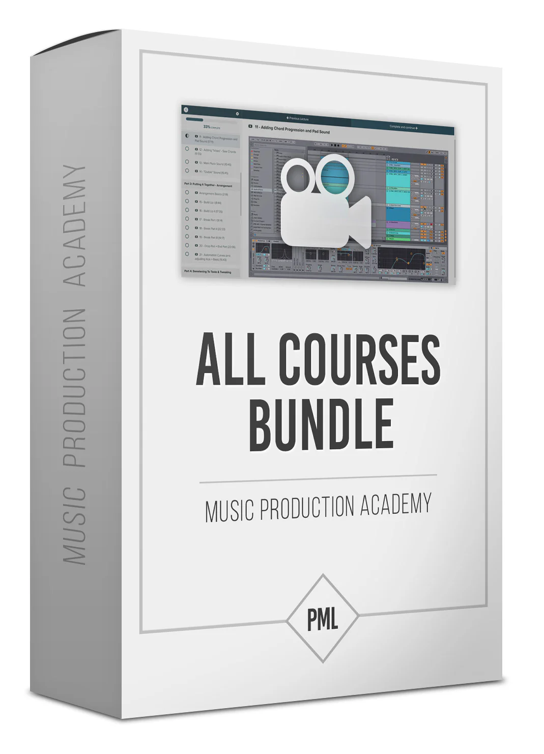 All Courses Bundle - Complete Music Production Academy - Image 9
