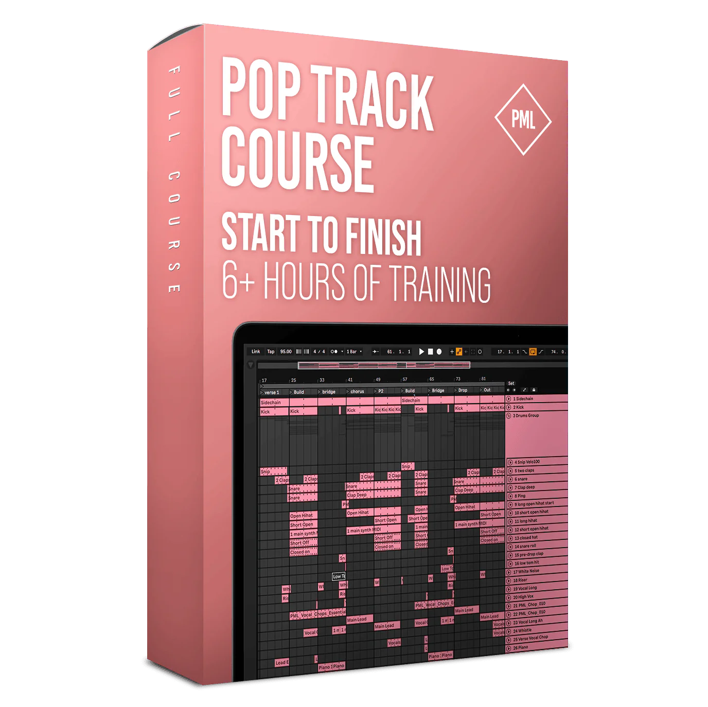 Classics: Course - Pop Track from Start To Finish (Chainsmoking Style) - Image 4
