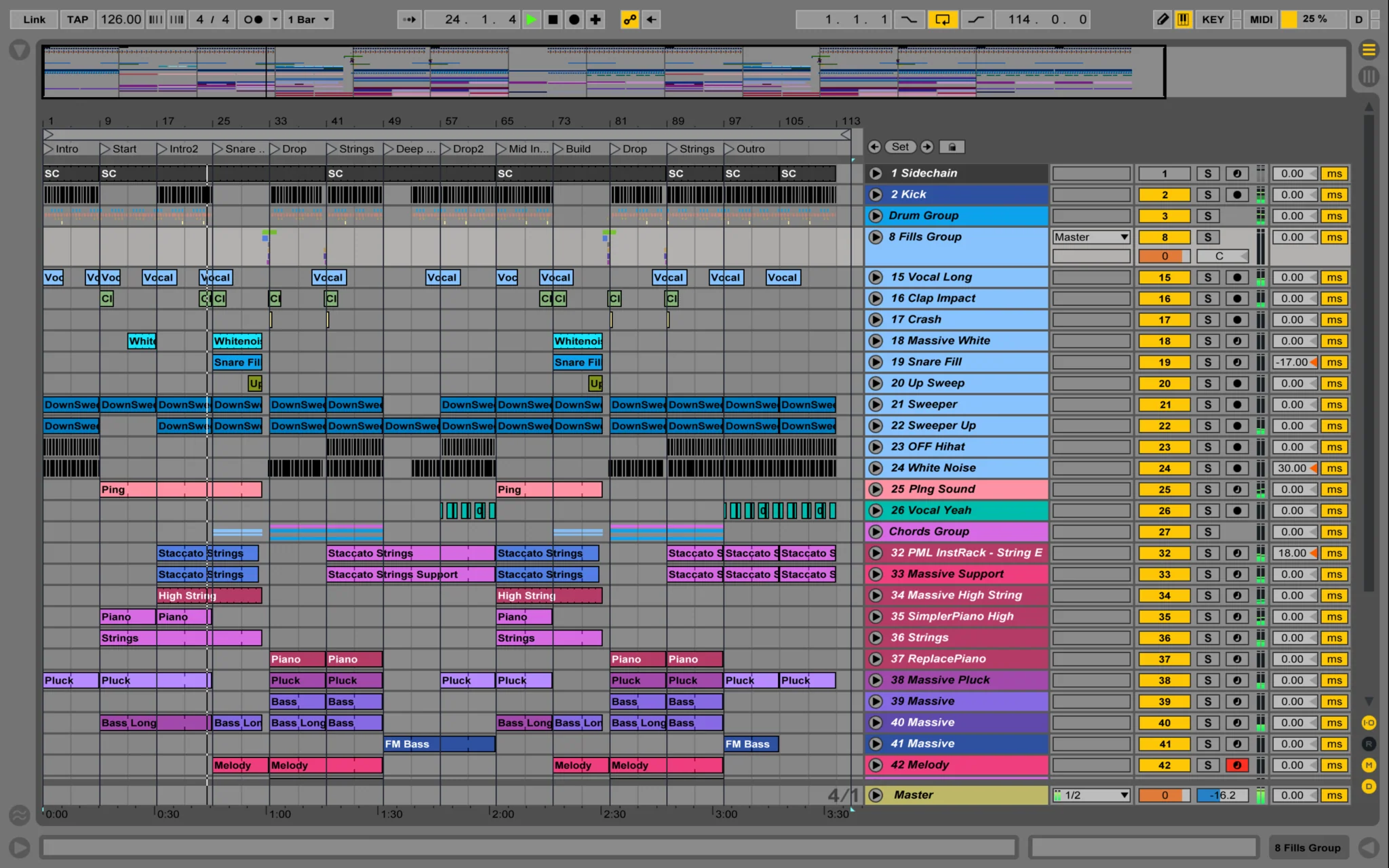 EDM Spinning it - Ableton Template - Image 2