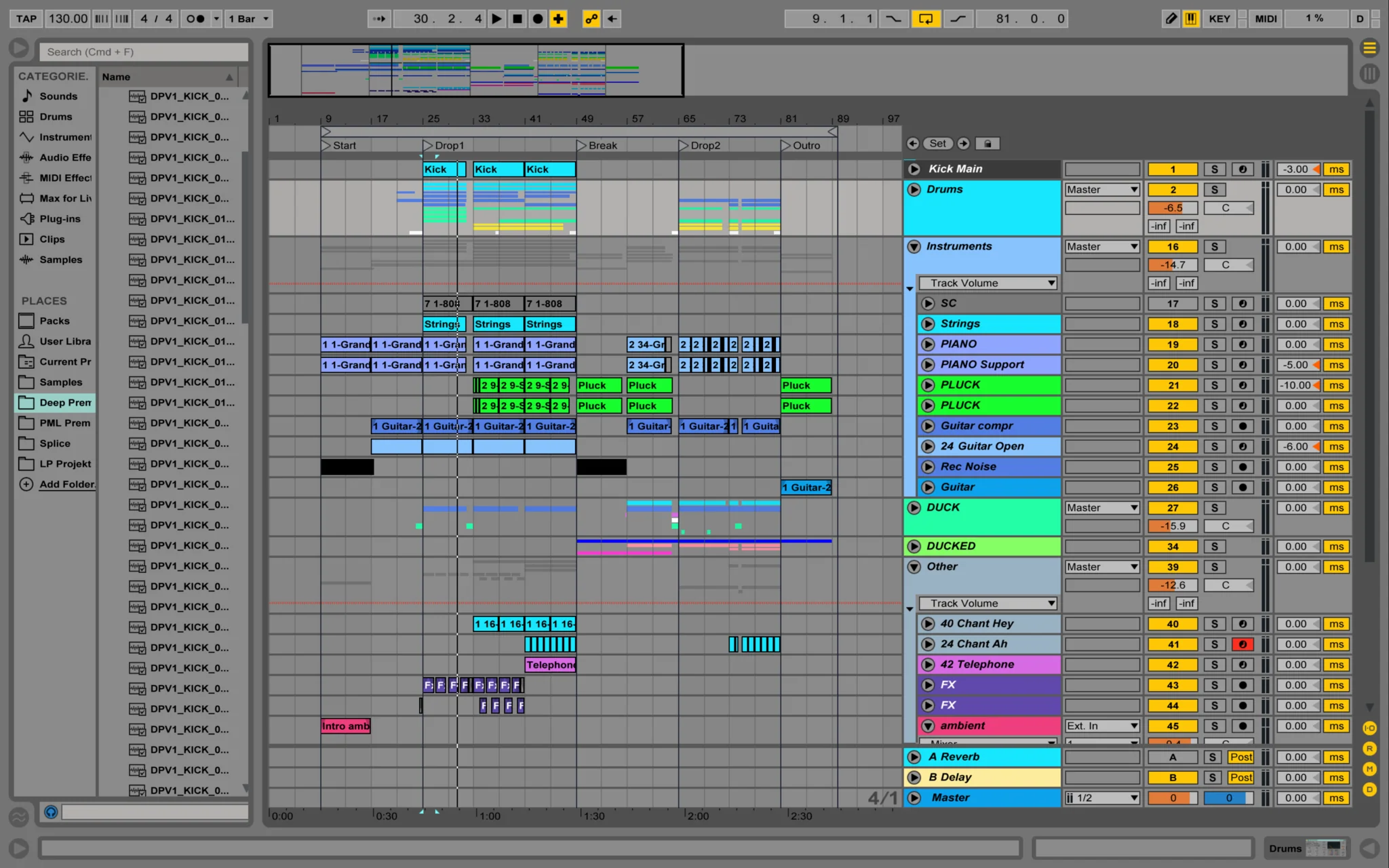 Lunacy Trap - Ableton Template - Image 3
