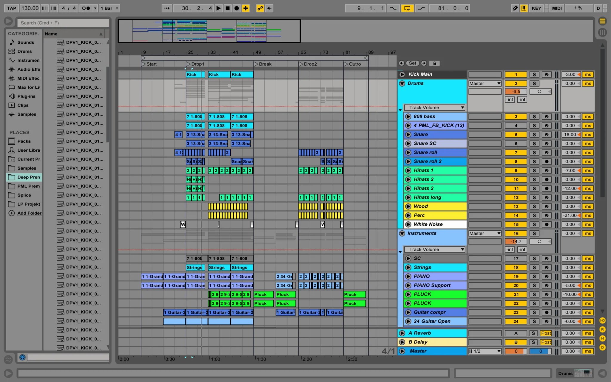 Lunacy Trap - Ableton Template - Image 4
