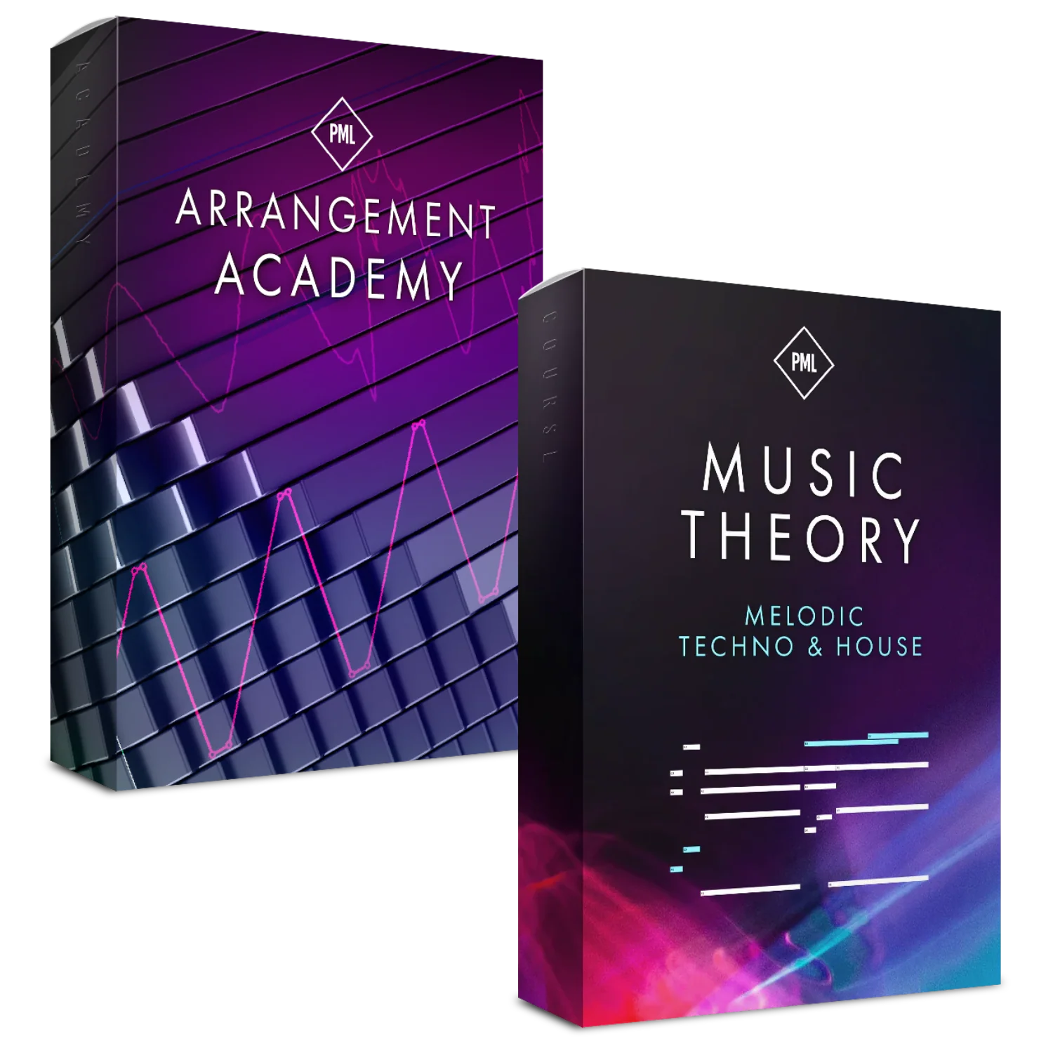 Music Theory for Melodic Techno and House - Image 3