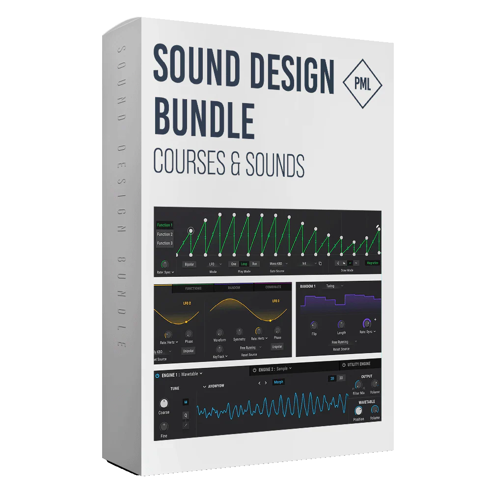 Sound Design Bundle