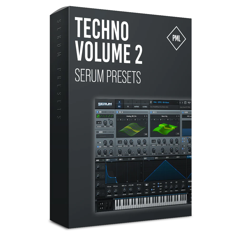 Serum Techno Presets Vol.2 - Image 5